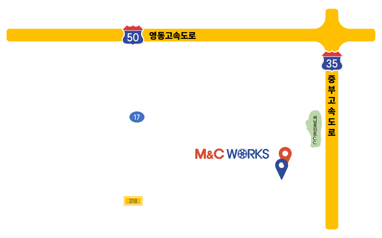 Simple Map 1